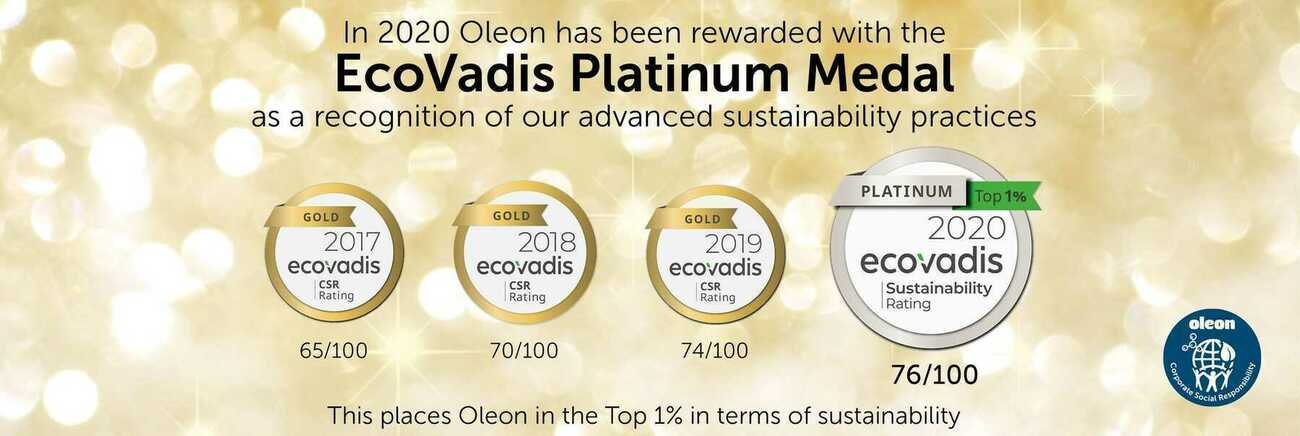 Oleon rewarded with a platinum medal by EcoVadis for its sustainability practices